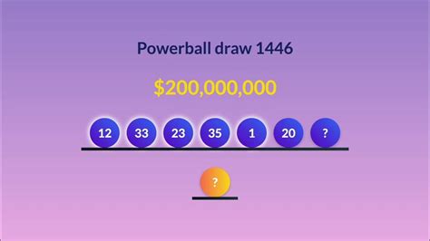 Powerball Draw 1446, Thursday, 01 Feb 2024 .